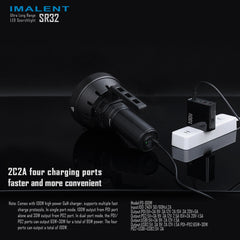 IMALENT SR32 120000 Lumens 2080m 32pcs LEDS Searching Flashlight