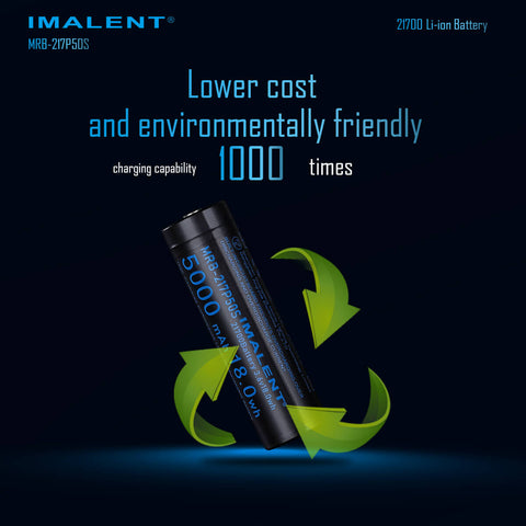 imalent battery for HT70 and HT50