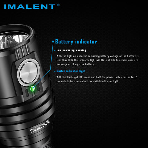 Brightest EDC torch IMALENT MS03 – IMALENT®